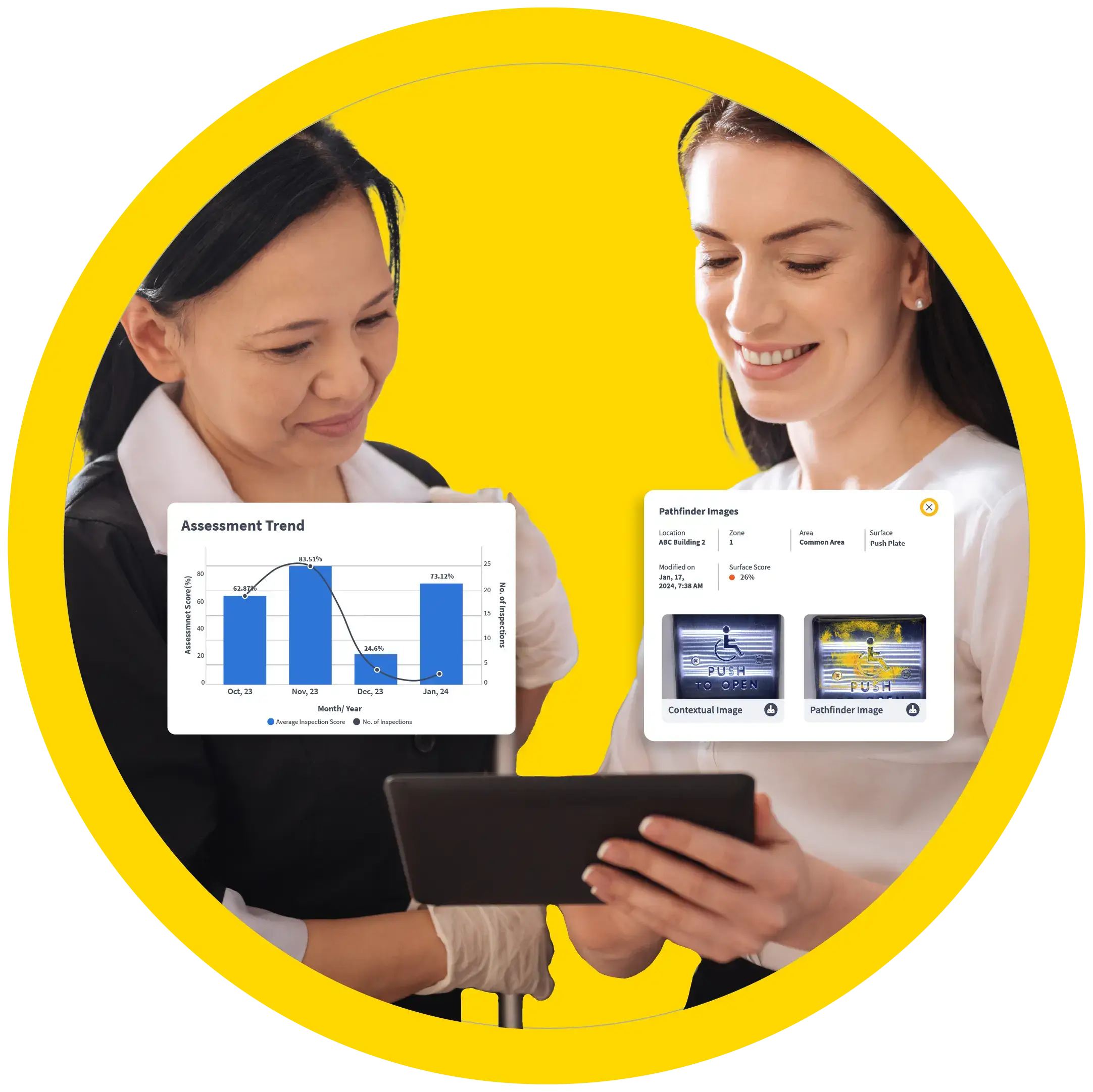 A female janitor and a female manager are reviewing results and assessment trends from Optisolve's SAVI on an iPad